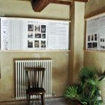 evento post-that show